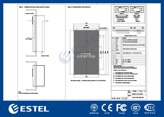 Bộ trao đổi nhiệt vỏ 48VDC 325W/K với giao tiếp RS485 MODBUS RTU
